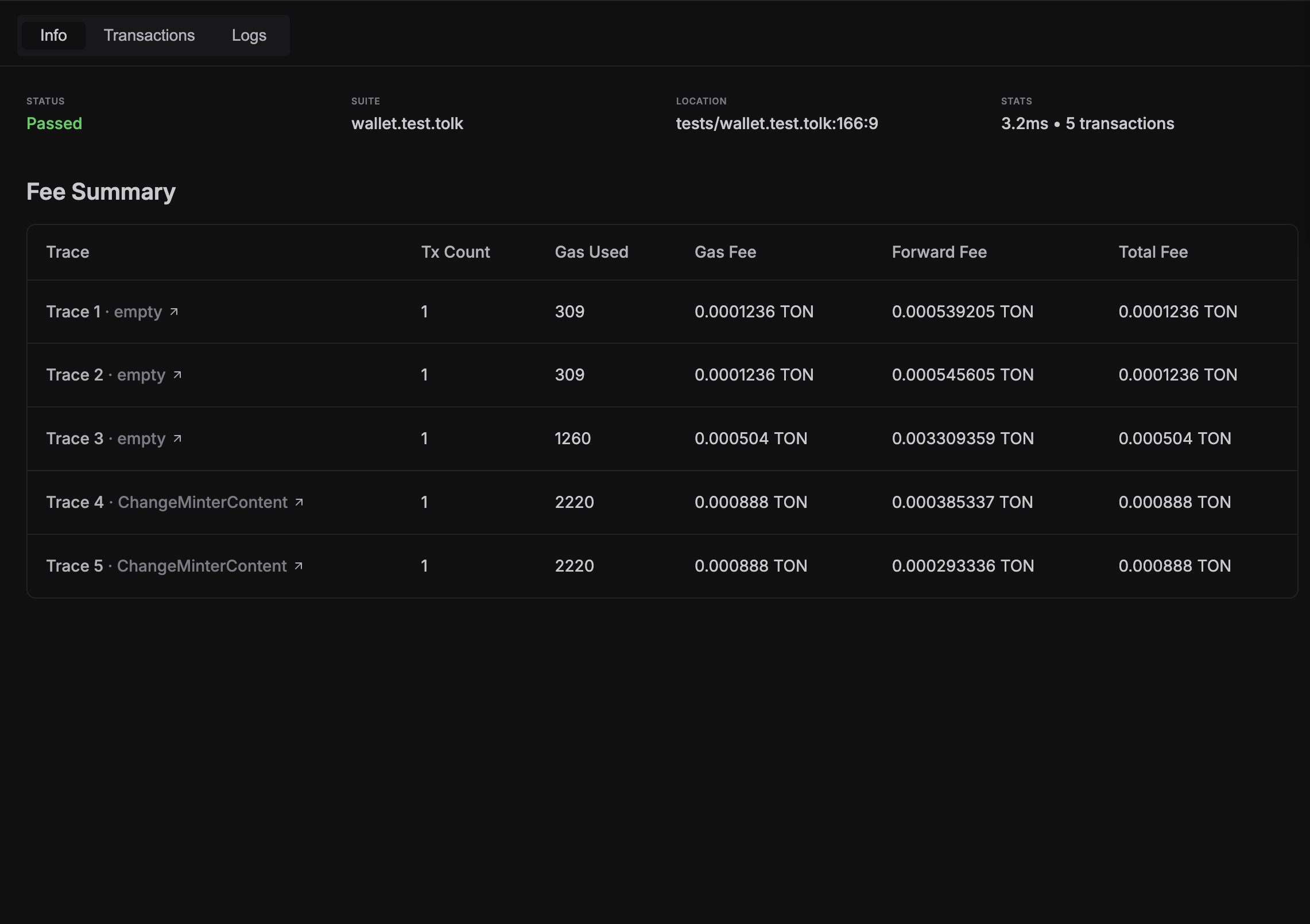 Fee Summary table with per-trace gas, forward fee, and total fee columns