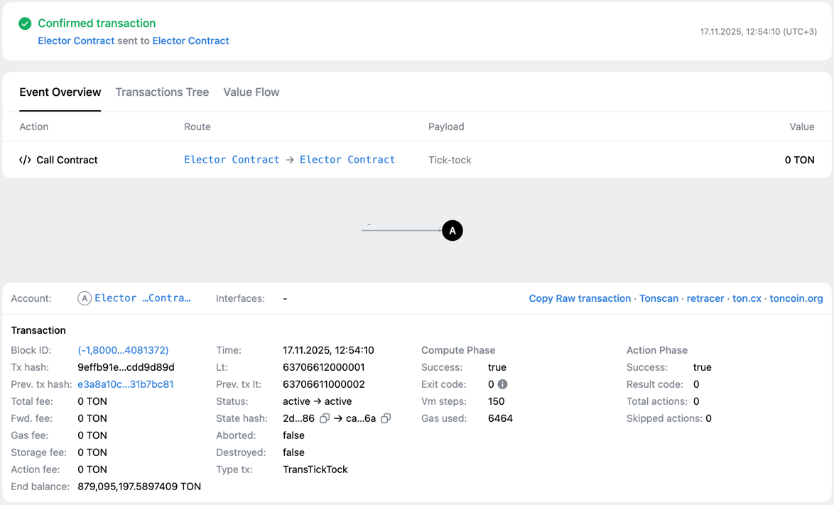 Trace initiated by tick-tock transaction